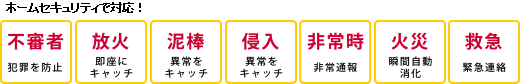ホームセキュリティで対応、不審者・放火・泥棒・侵入・非常時・火災・救急