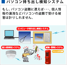 パソコン持ち出し検知システムイメージ